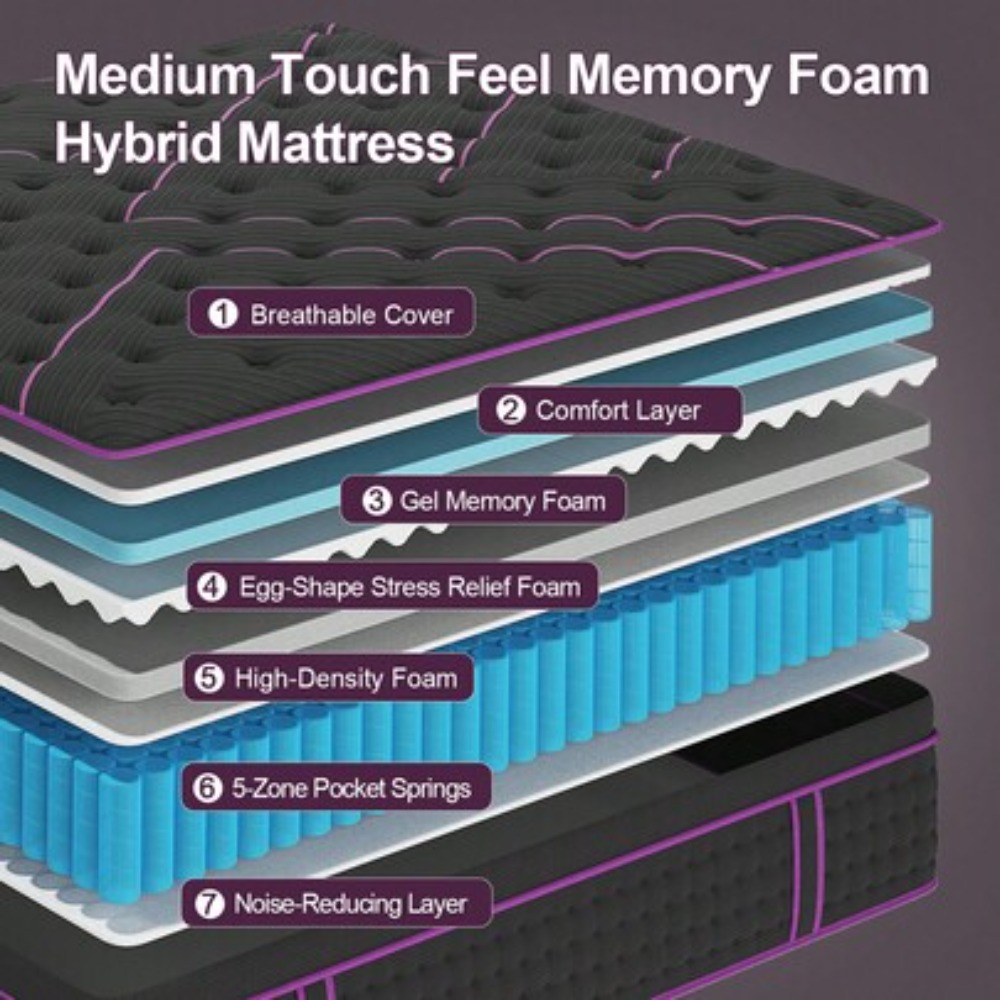 12 Inch Twin Full Queen King S - Memory Foam Mattress In A Box Queen 评论和价格
