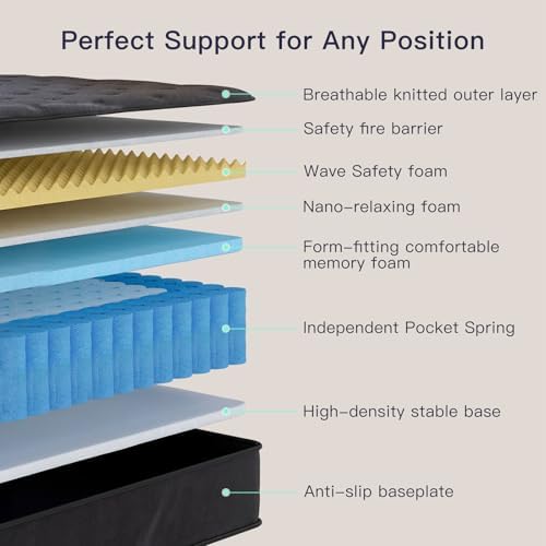 12 Inch Queen Mattress, Memory - Memory Foam Mattress In A Box Queen 评论和价格